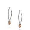 Nani Örhängen Rhodium / Vintage Rose>Caroline Svedbom Clearance