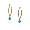 Nani Örhängen Guld / Light Turquoise>Caroline Svedbom