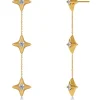 Stellar Örhängen- Guld>Edblad Online