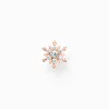 Örhänge Rosé H2260-416-14>Thomas Sabo Outlet