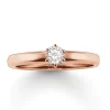 Ring Rosé TR1982-416-14 (Mega Kampanj)>Thomas Sabo Clearance